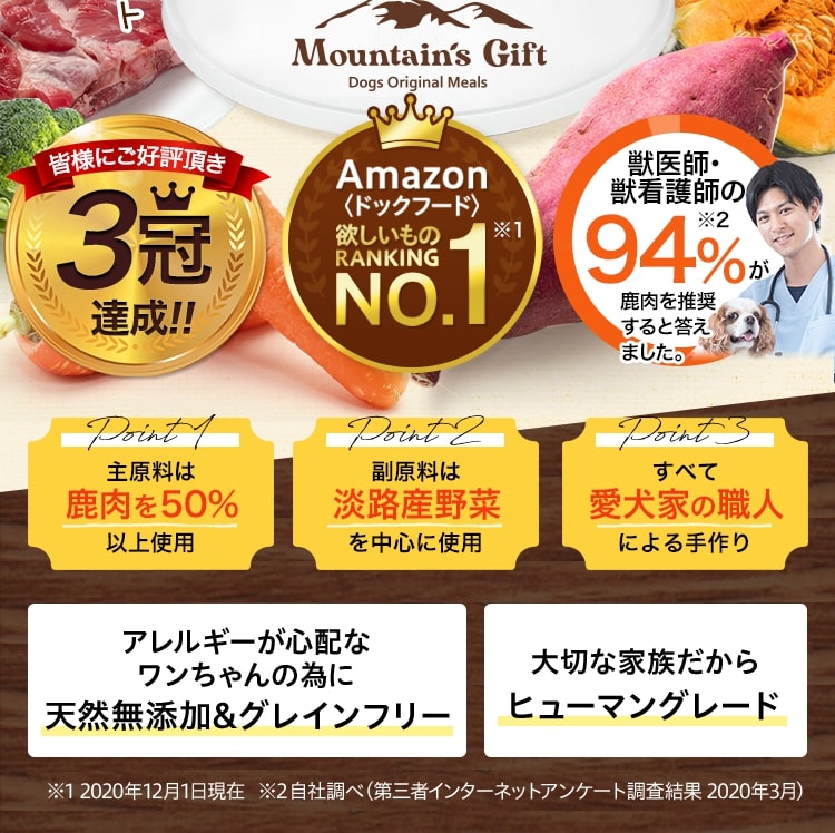 Amazonドッグフード欲しいものRANKING NO.1 獣医師・獣看護師の94％が鹿肉を推奨すると答えました。