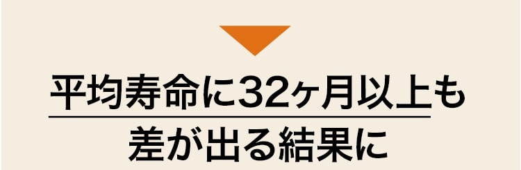 平均寿命に32ヶ月以上も差が出る結果に