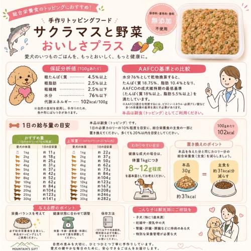 サクラマスと野菜　おいしさプラス(無添加手作りトッピングフード)