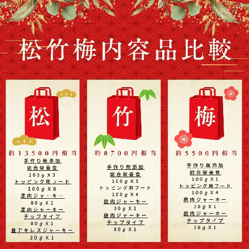 【マウンテンギフト】 犬用おやつ 福袋2025 松【予約販売】